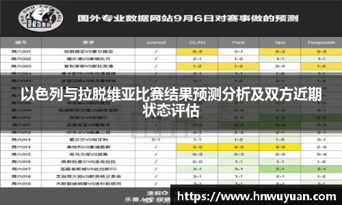 以色列与拉脱维亚比赛结果预测分析及双方近期状态评估